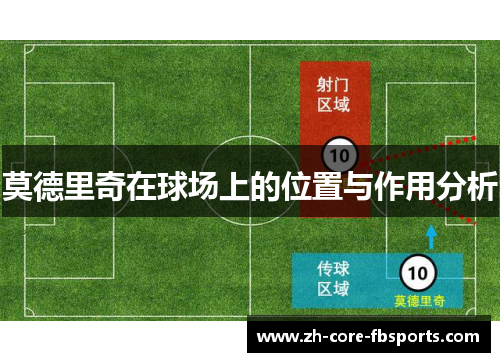 莫德里奇在球场上的位置与作用分析 莫德里奇在球场上的位置与作用分析