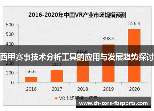 西甲赛事技术分析工具的应用与发展趋势探讨 西甲赛事技术分析工具的应用与发展趋势探讨