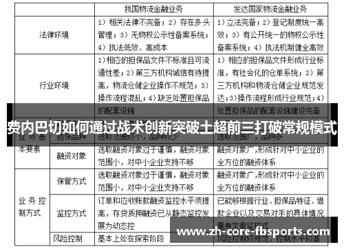 费内巴切如何通过战术创新突破土超前三打破常规模式 费内巴切如何通过战术创新突破土超前三打破常规模式