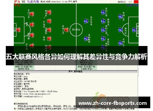 五大联赛风格各异如何理解其差异性与竞争力解析