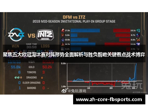 聚焦五大欧冠淘汰赛对阵形势全面解析与胜负前瞻关键看点战术博弈 聚焦五大欧冠淘汰赛对阵形势全面解析与胜负前瞻关键看点战术博弈