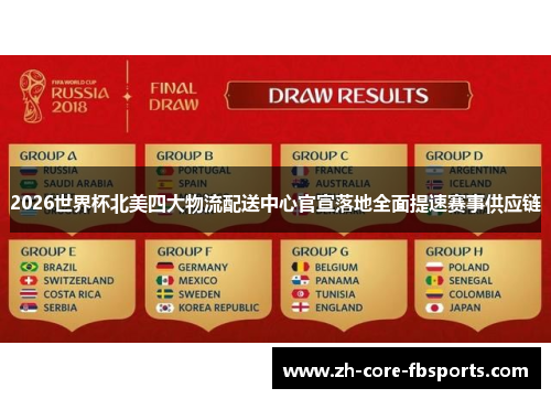 2026世界杯北美四大物流配送中心官宣落地全面提速赛事供应链
