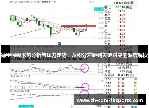 德甲保级形势分析与压力走势:从积分差距到关键对决的深度解读 德甲保级形势分析与压力走势:从积分差距到关键对决的深度解读