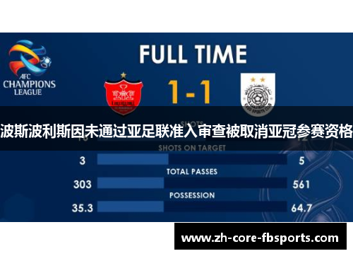 波斯波利斯因未通过亚足联准入审查被取消亚冠参赛资格